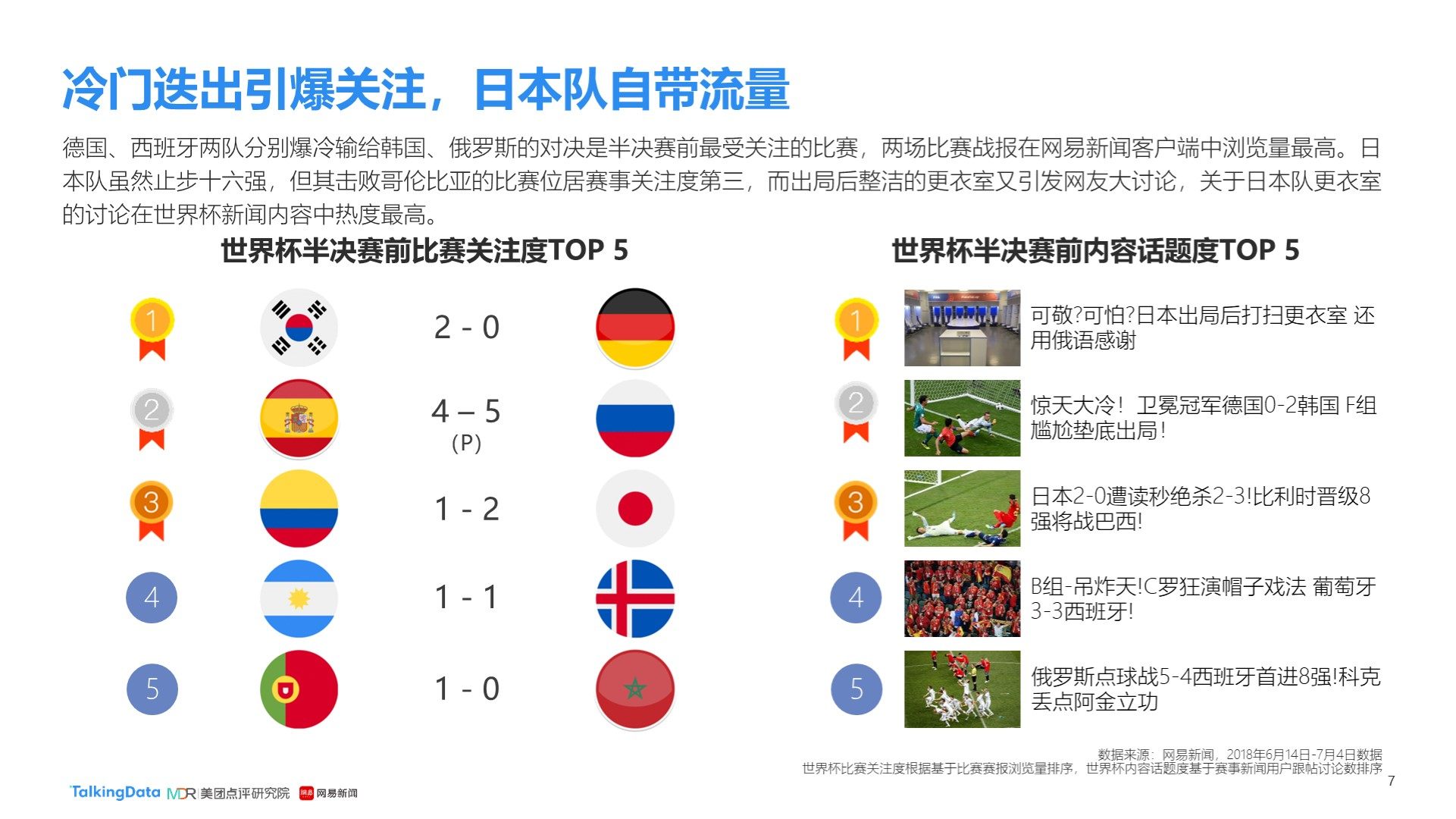 克逊的去世